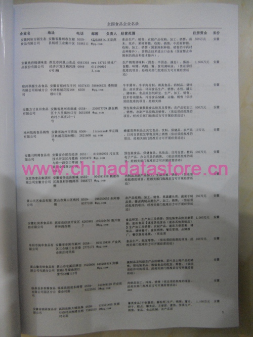 中國(guó)食品企業(yè)黃頁(yè)可開展精準(zhǔn)營(yíng)銷，電話營(yíng)銷、郵件營(yíng)銷、傳真營(yíng)銷等等多管齊下，圓您銷售冠軍夢(mèng)