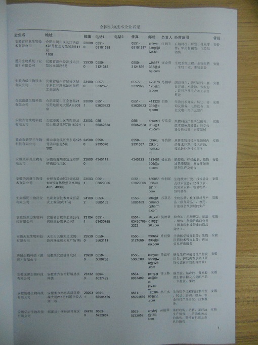 中國生物工程企業(yè)黃頁可開展精準營銷，電話營銷、郵件營銷、傳真營銷等等多管齊下，圓您銷售冠軍夢