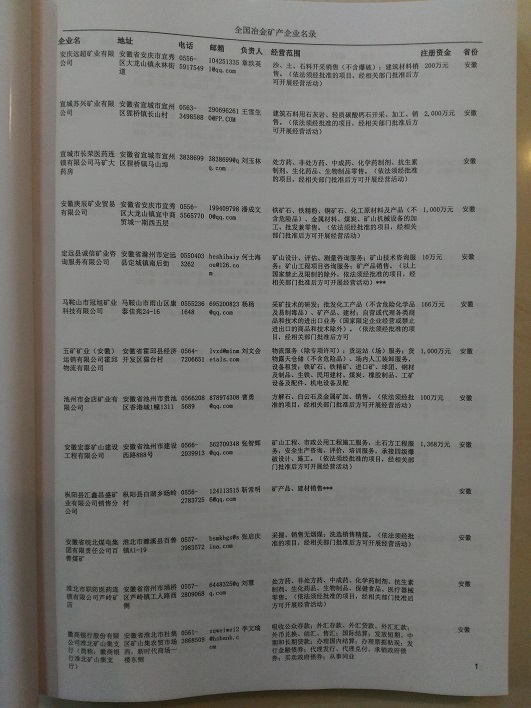 中國冶金企業(yè)黃頁可開展精準營銷，電話營銷、郵件營銷、傳真營銷等等多管齊下，圓您銷售冠軍夢