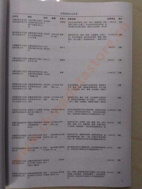 中國旅游企業(yè)黃頁可開展精準營銷，電話營銷、郵件營銷、傳真營銷等等多管齊下，圓您銷售冠軍夢