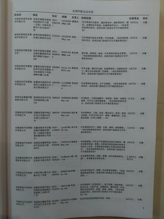 中國汽車配件企業(yè)黃頁可開展精準營銷，電話營銷、郵件營銷、傳真營銷等等多管齊下，圓您銷售冠軍夢