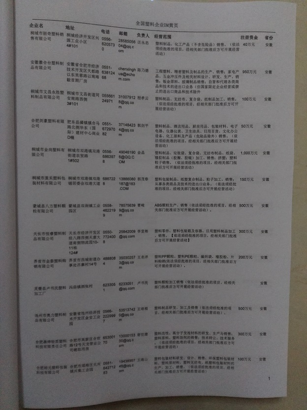 中國塑料企業(yè)黃頁可開展精準(zhǔn)營銷，電話營銷、郵件營銷、傳真營銷等等多管齊下，圓您銷售冠軍夢(mèng)
