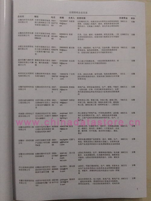 中國燈具燈飾照明企業黃頁可開展精準營銷，電話營銷、郵件營銷、傳真營銷等等多管齊下，圓您銷售冠軍夢