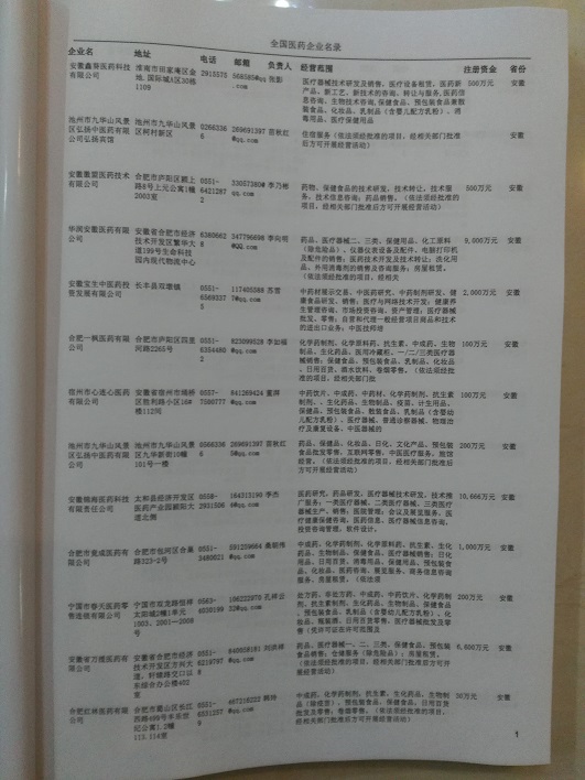 中國醫(yī)藥企業(yè)黃頁可開展精準營銷，電話營銷、郵件營銷、傳真營銷等等多管齊下，圓您銷售冠軍夢