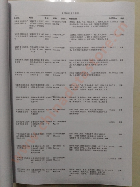 中國石化企業黃頁可開展精準營銷，電話營銷、郵件營銷、傳真營銷等等多管齊下，圓您銷售冠軍夢