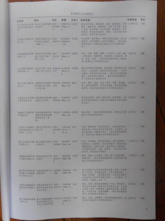 中國酒店企業黃頁可開展精準營銷，電話營銷、郵件營銷、傳真營銷等等多管齊下，圓您銷售冠軍夢