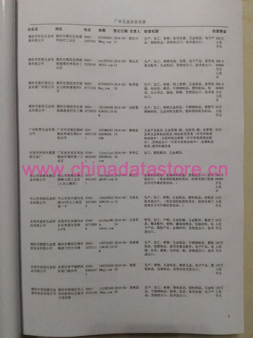 廣東五金企業(yè)黃頁可開展精準(zhǔn)營銷，電話營銷、郵件營銷、傳真營銷等等多管齊下，圓您銷售冠軍夢