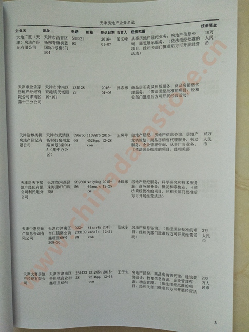 天津房地產企業(yè)黃頁收錄了最新的天津房地產企業(yè)名單，具有極高的營銷價值，實實在在提高銷售業(yè)績