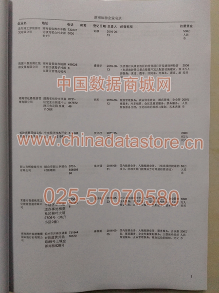 湖南旅游企業(yè)黃頁收錄了最新的湖南旅游企業(yè)名單，具有極高的營銷價(jià)值，實(shí)實(shí)在在提高銷售業(yè)績
