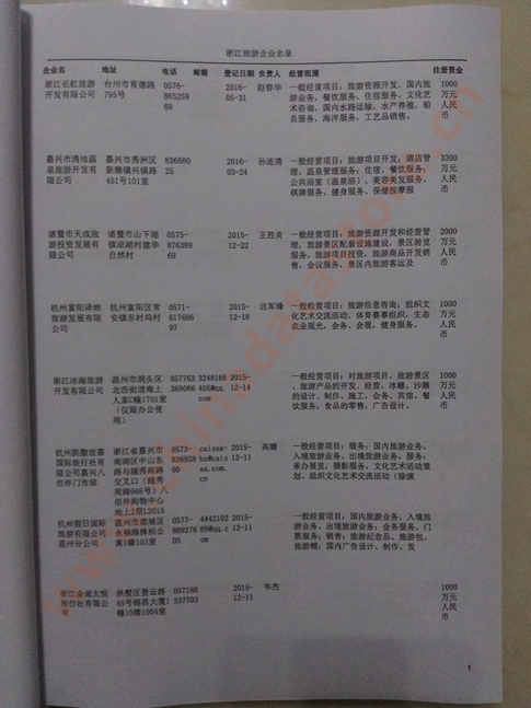 浙江旅游企業(yè)黃頁(yè)收錄了最新的浙江旅游企業(yè)名單，具有極高的營(yíng)銷(xiāo)價(jià)值，實(shí)實(shí)在在提高銷(xiāo)售業(yè)績(jī)