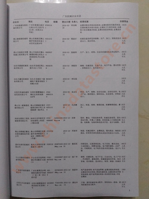 廣東機械企業(yè)黃頁收錄了最新的廣東機械企業(yè)名單，具有極高的營銷價值，實實在在提高銷售業(yè)績