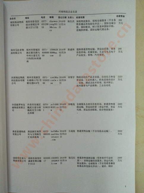 河南物流企業(yè)黃頁收錄了最新的河南物流企業(yè)名單，具有極高的營銷價(jià)值，實(shí)實(shí)在在提高銷售業(yè)績