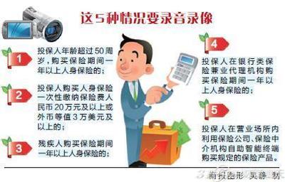 保險(xiǎn)銷售新規(guī) 這5種情況必須現(xiàn)場(chǎng)錄音錄像，保障消費(fèi)者權(quán)益